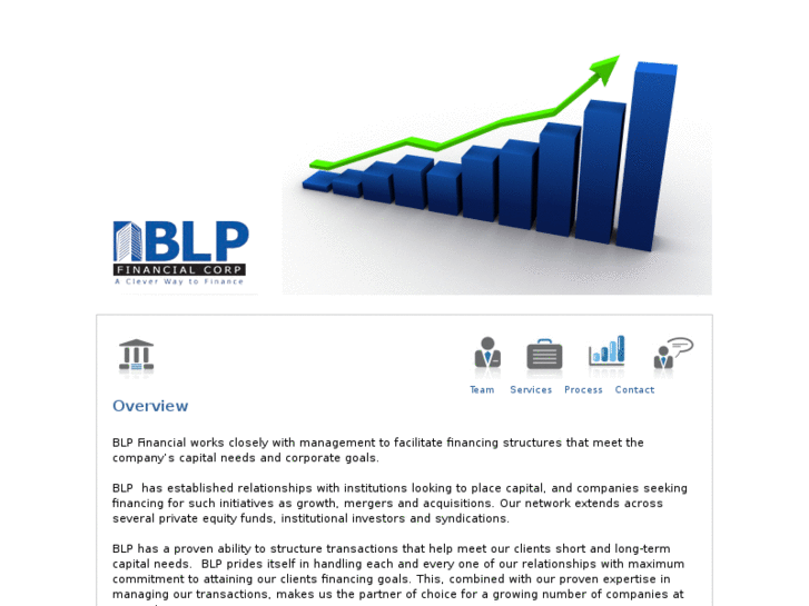 www.blpfinancial.com