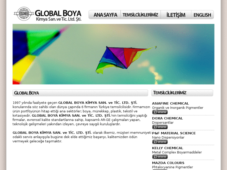 www.globalboya.com