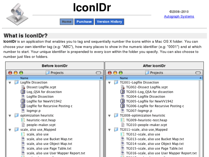 www.iconidr.com