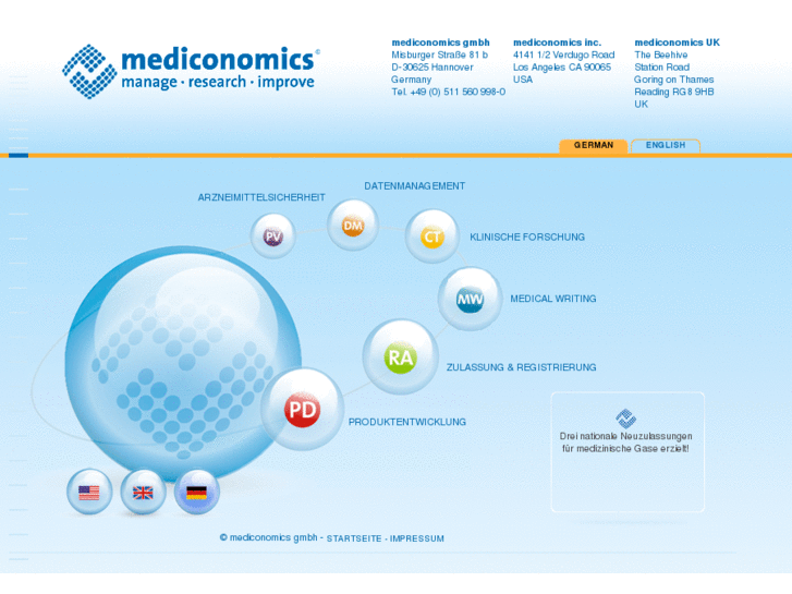 www.mediconomics.com