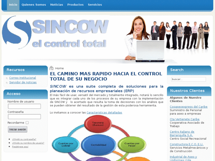 www.sincow.net