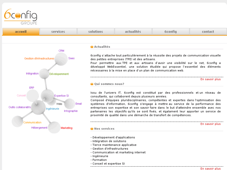 www.6config.com