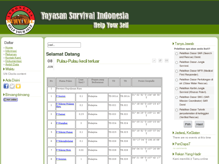 www.club-survival-indonesia.org