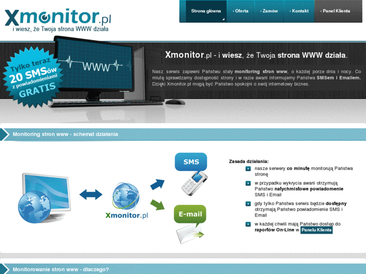 www.xmonitor.pl