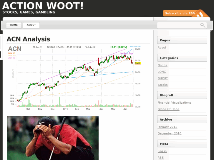 www.actionwoot.com