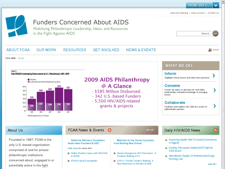 www.fcaaids.org