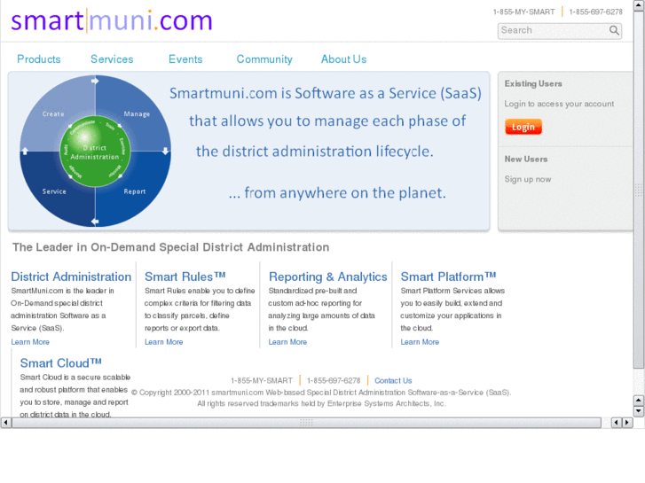 www.smartmuni.com