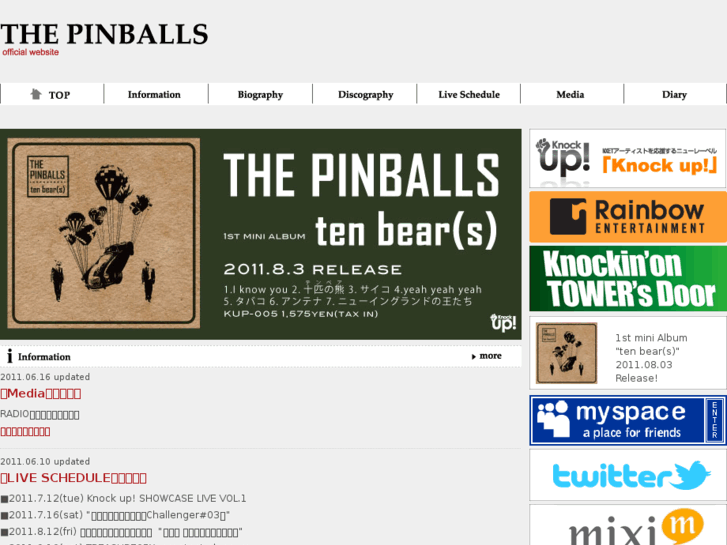 www.thepinballs.net