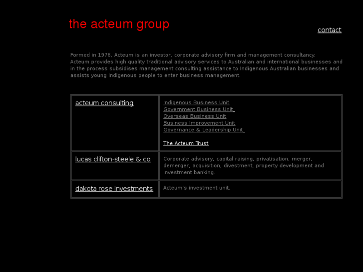 www.acteum.com