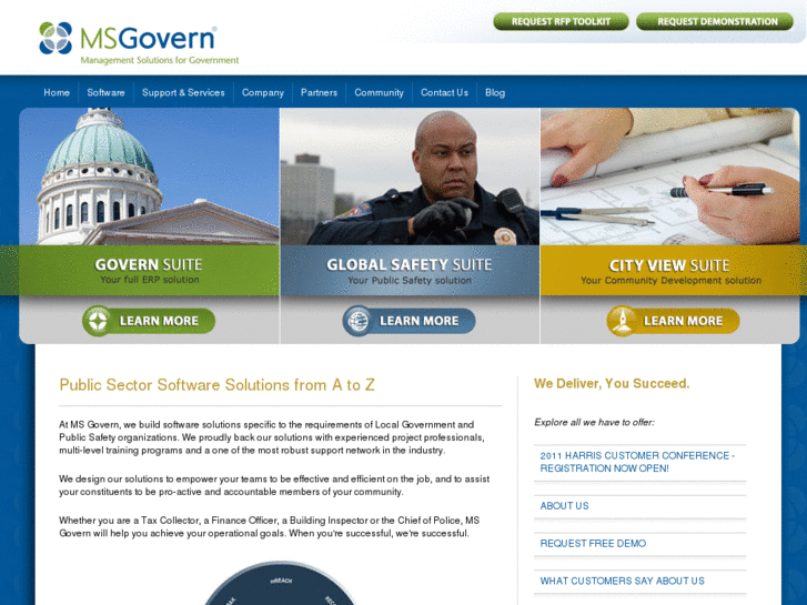 www.governsoftware.com