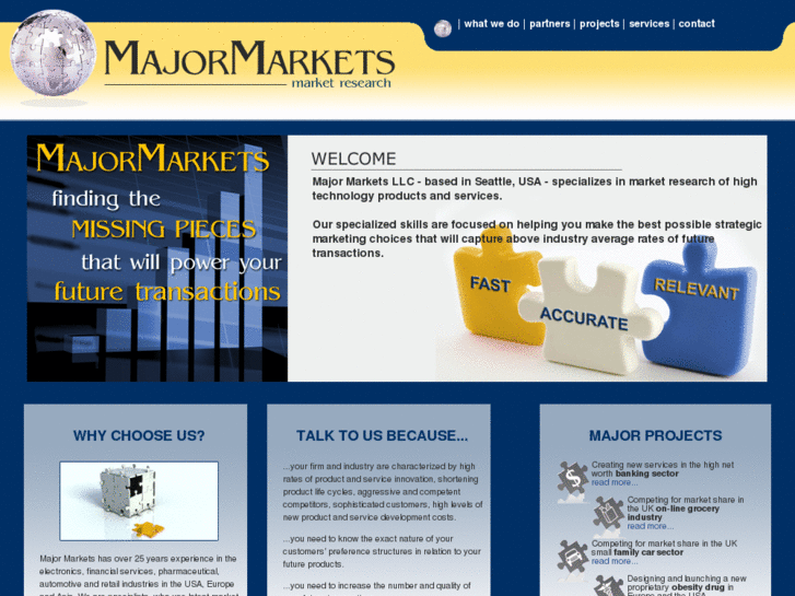 www.major-markets.com