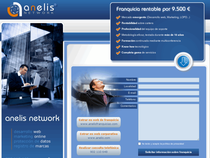 www.franquiciasrentables.com.es