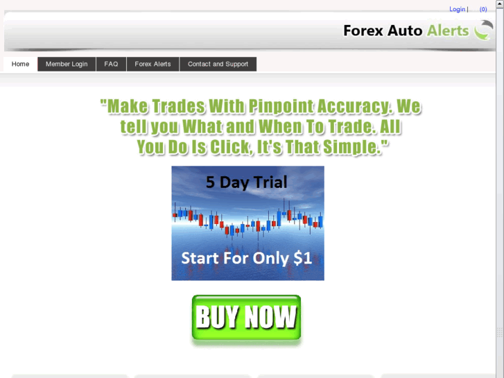 www.forexautoalerts.com