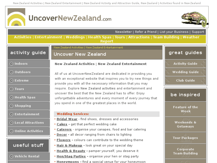 www.uncovernewzealand.com