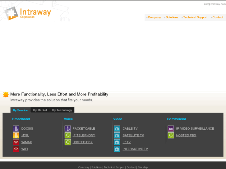 www.intraway.com