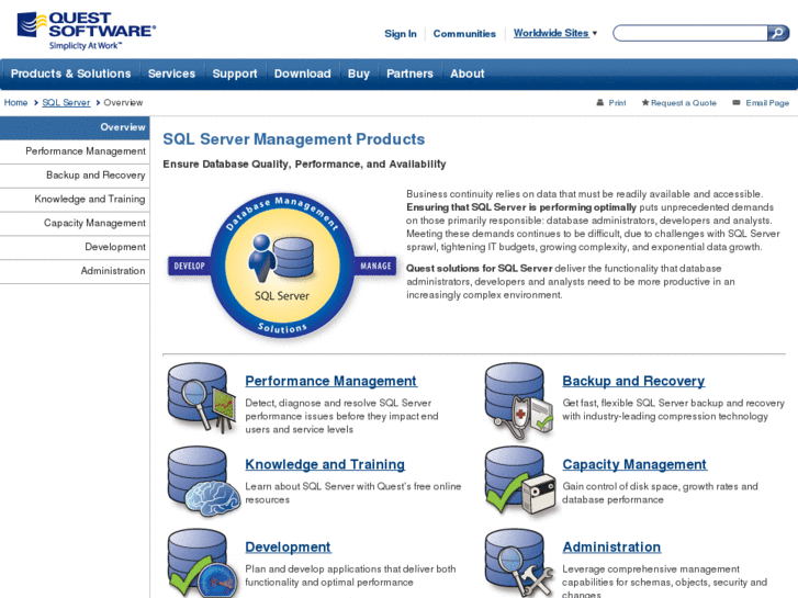 www.sql-dts.com