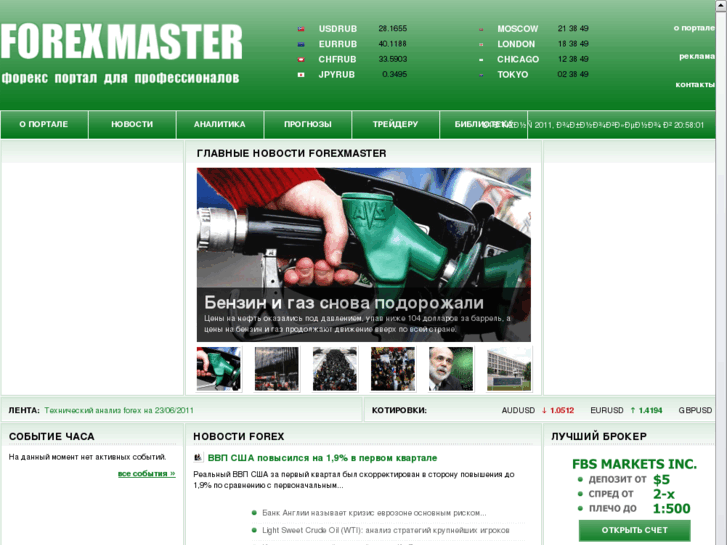 www.forexmaster.ru