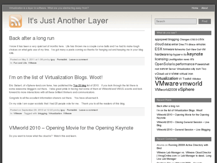 www.itsjustanotherlayer.com