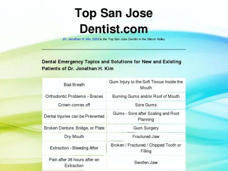 www.topsanjosedentist.com