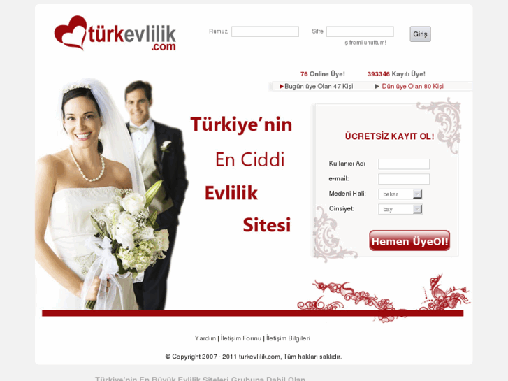 www.turkevlilik.com