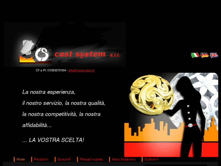 www.castsystem.net