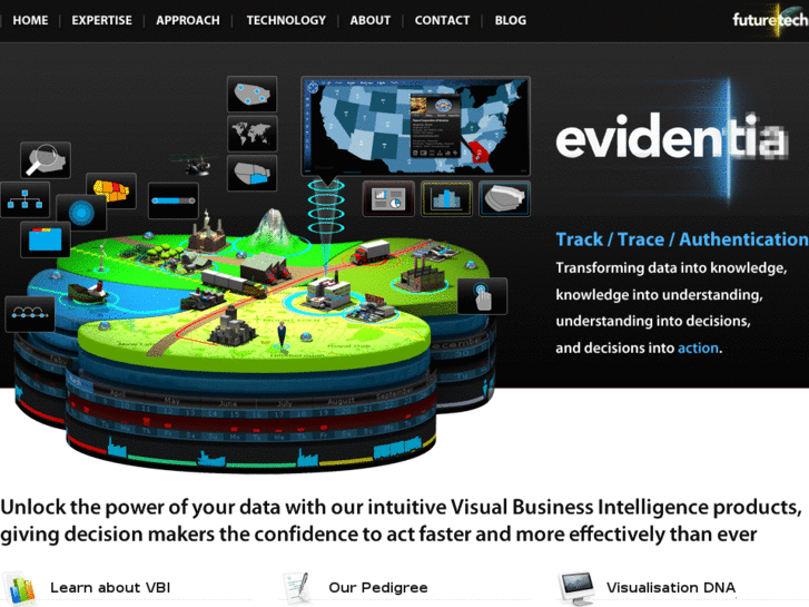 www.futuretechlabs.com