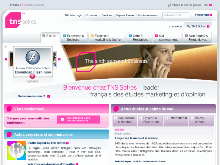 www.tns-sofres.net