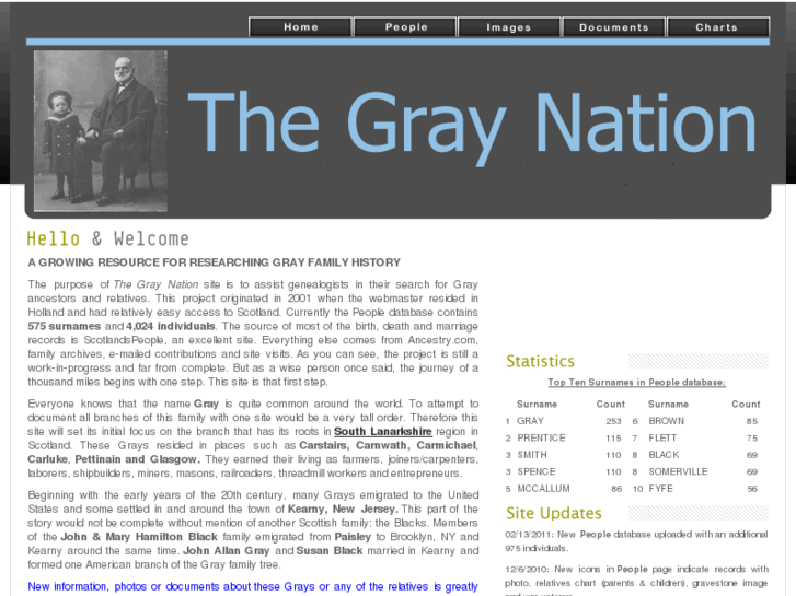 www.thegraynation.com