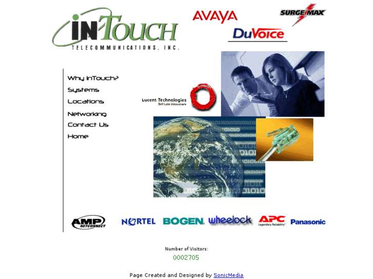 www.intouchny.com