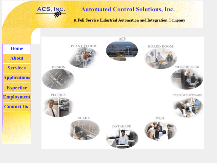 www.automatedcontrol.com
