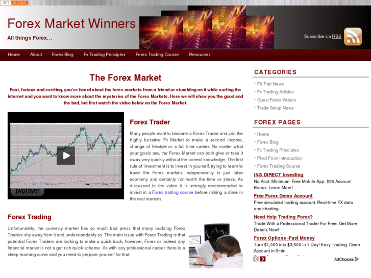 www.forexmarketwinners.com