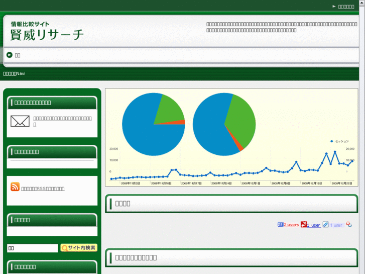 www.seta-navi.net