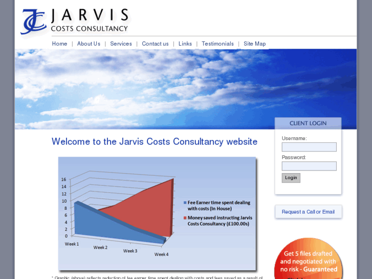 www.jarviscosts.com