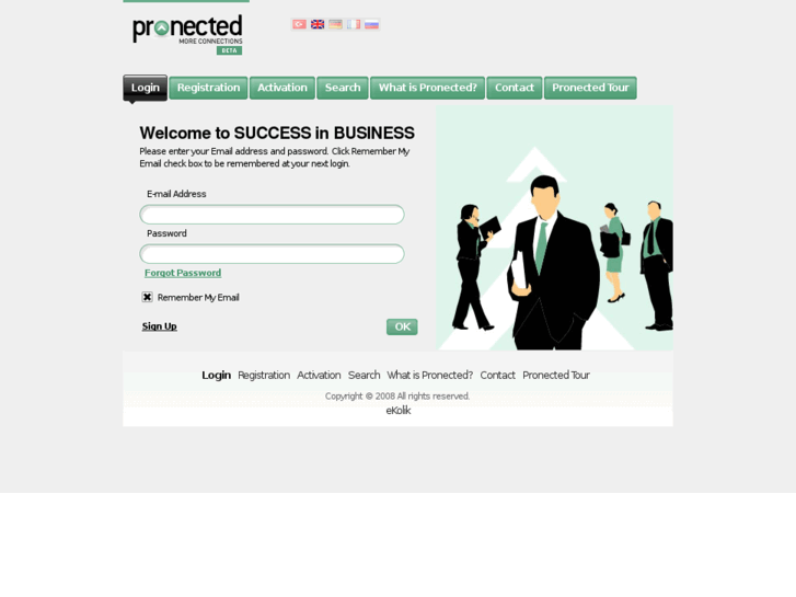 www.pronected.com