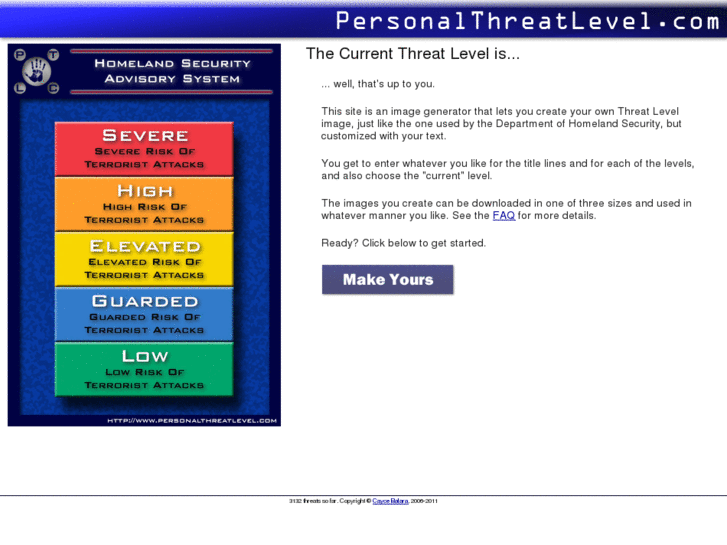 www.personalthreatlevel.com