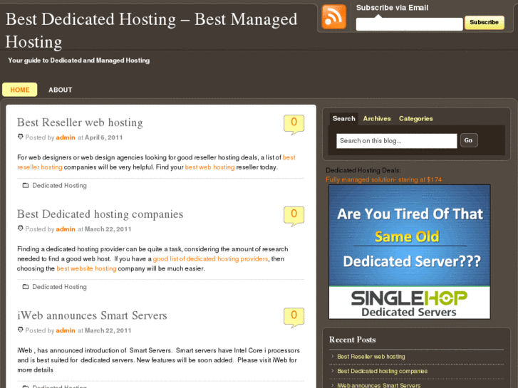 www.dedicatedhostingmanaged.com