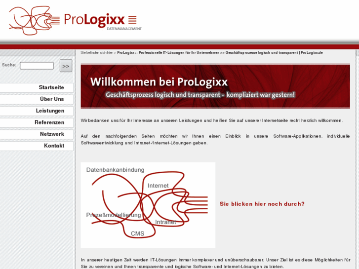 www.prologixx.de