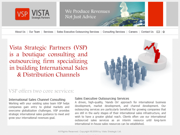 www.vistastrategic.com