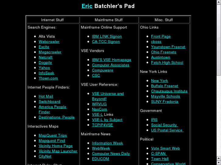 www.batchler.com