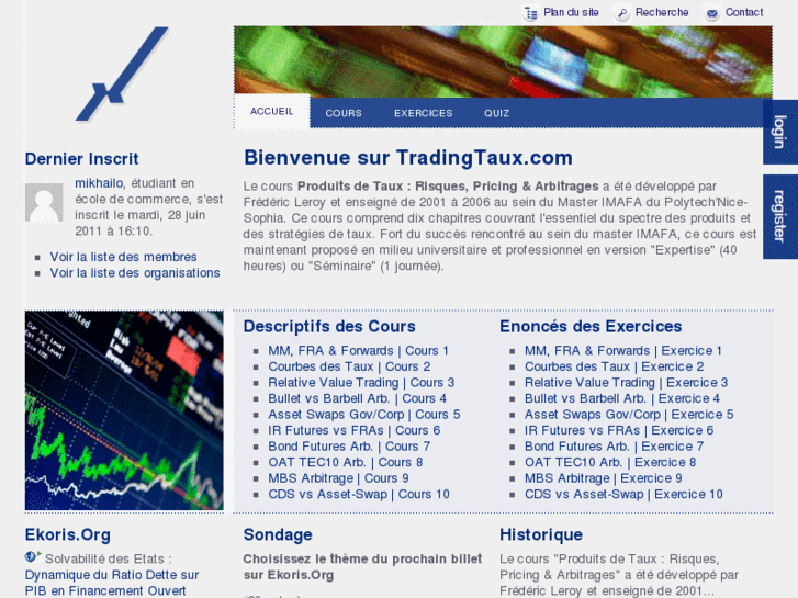 www.tradingtaux.com