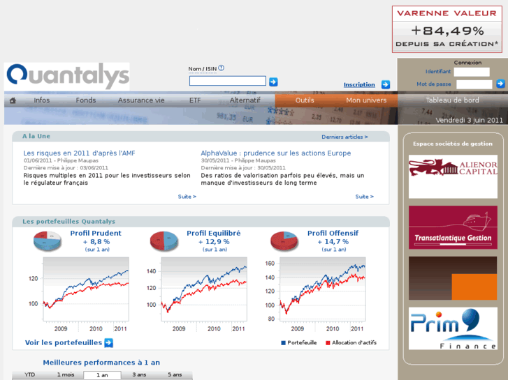 www.quantalys.net