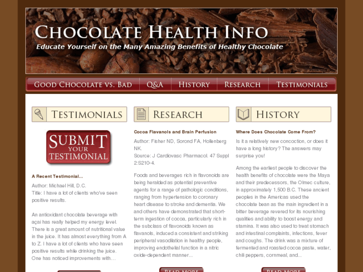 www.mydrchocolate.com