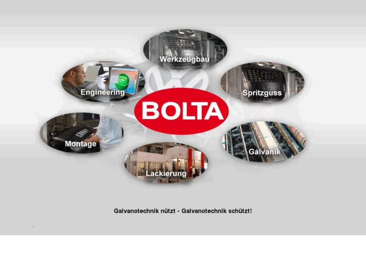 www.bolta-werke.com