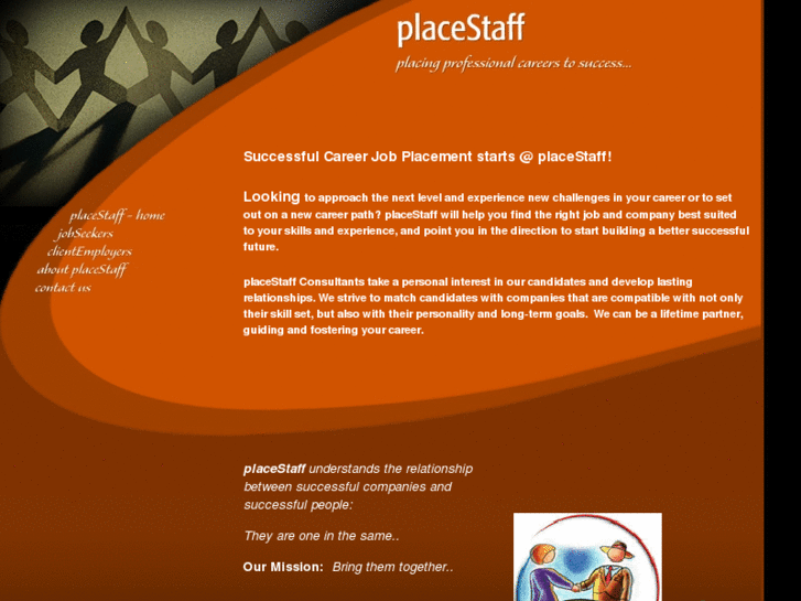 www.placestaff.com