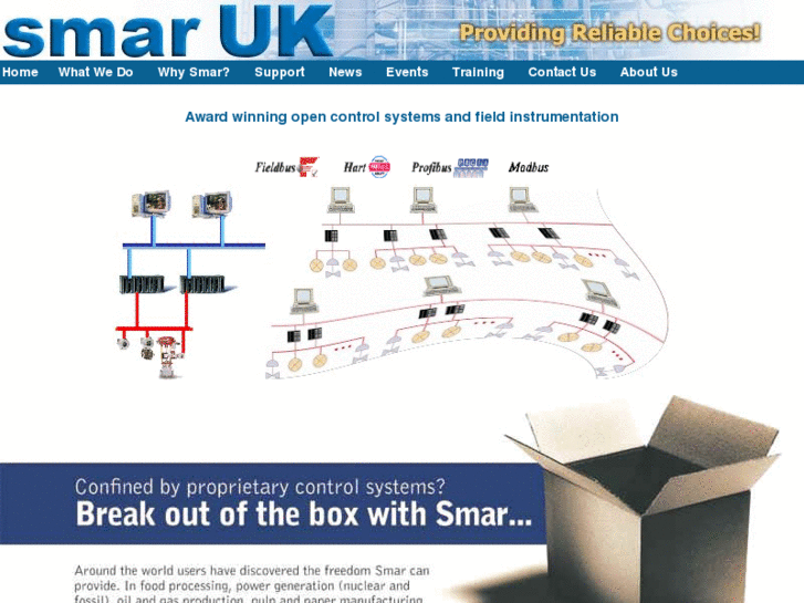 www.smaruk.com