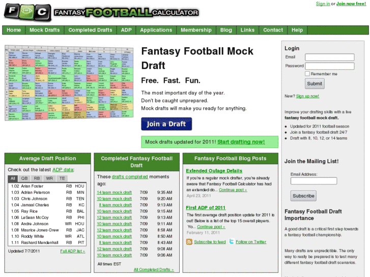 www.fantasyfootballcalculator.com