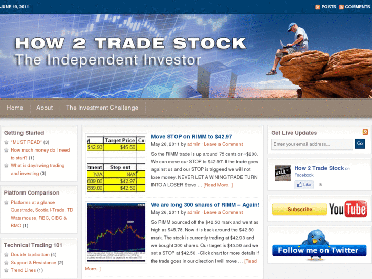 www.how2tradestock.com