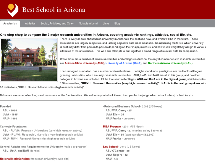 www.bestschoolinarizona.com