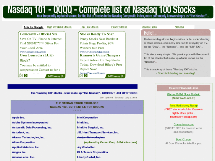 www.nasdaq101.com