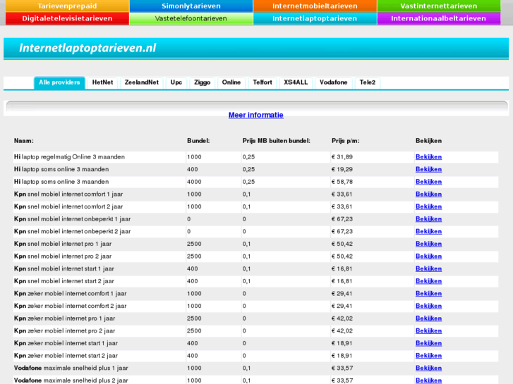 www.internetlaptoptarieven.nl